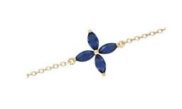 Cliquez sur l'image pour zoomer