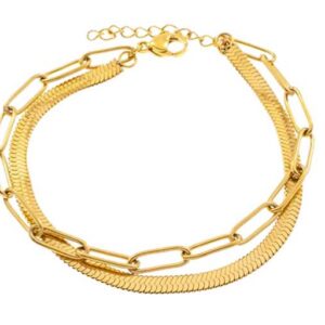 Bracelet Acier
