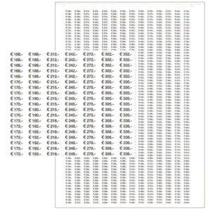 Série de 10 Planches d'Etiquettes de 168 à 840€